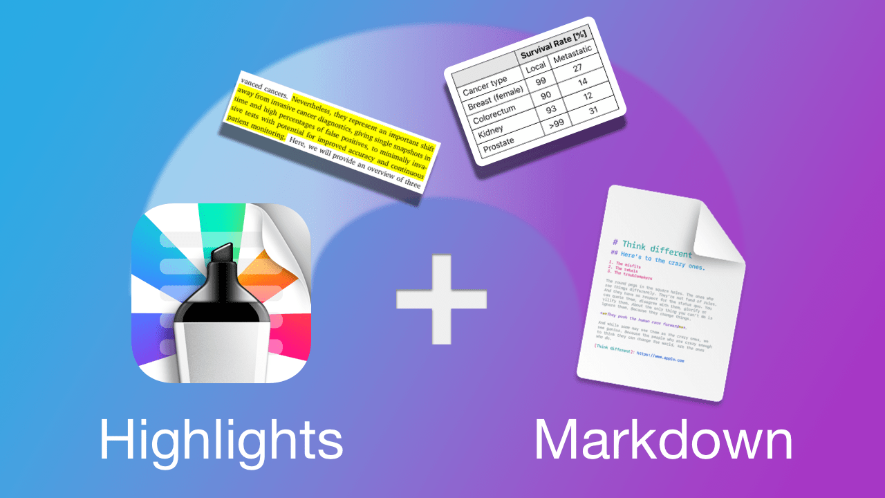 Artwork showing text, tables and images being extracted from the Highlights app icon to a Markdown file