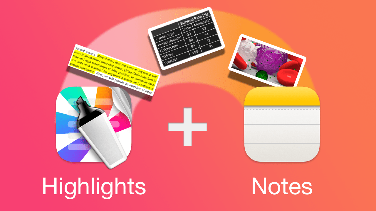 Artwork showing text, tables and images being extracted from the Highlights app icon to Apple Notes app icon