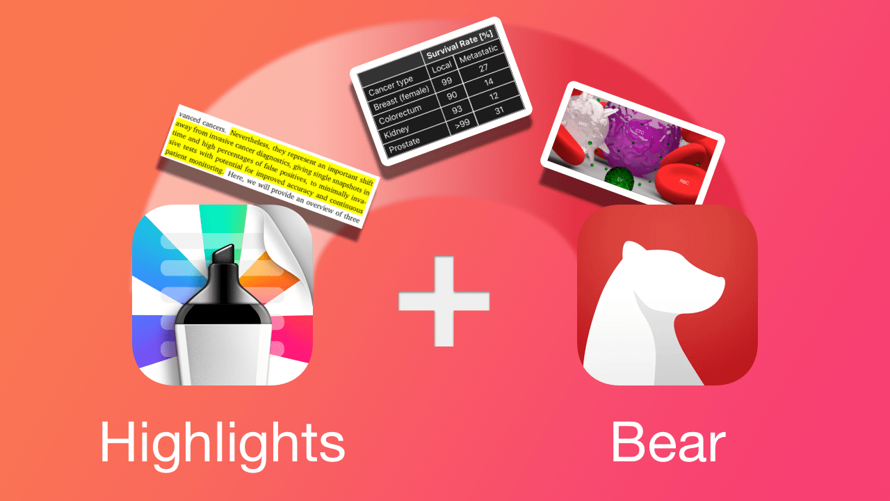 Artwork showing text, tables and images being extracted from the Highlights app icon to the Bear app icon