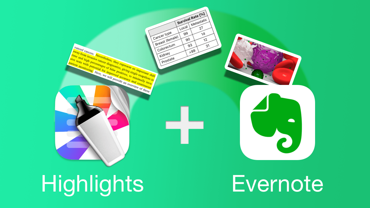 Artwork showing text, tables and images being extracted from the Highlights app icon to the Evernote app icon