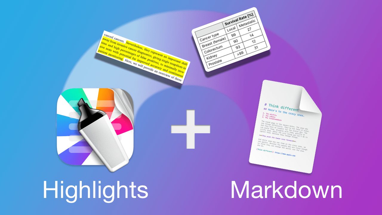 Artwork showing text, tables and images being extracted from the Highlights app icon to a Markdown file