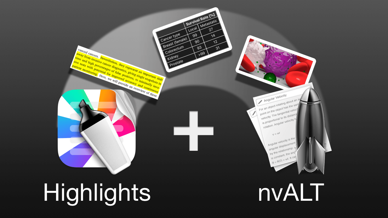 Artwork showing text, tables and images being extracted from the Highlights app icon to the nvAlt app icon