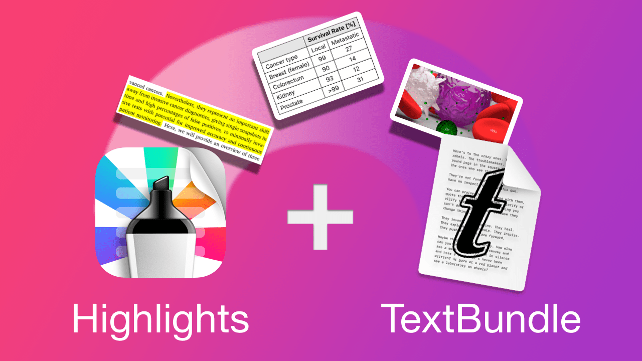 Artwork showing text, tables and images being extracted from the Highlights app icon to a TextBundle file
