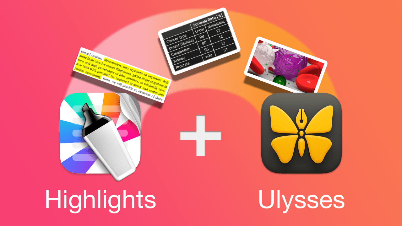 Artwork showing text, tables and images being extracted from the Highlights app icon to the Ulysses app icon