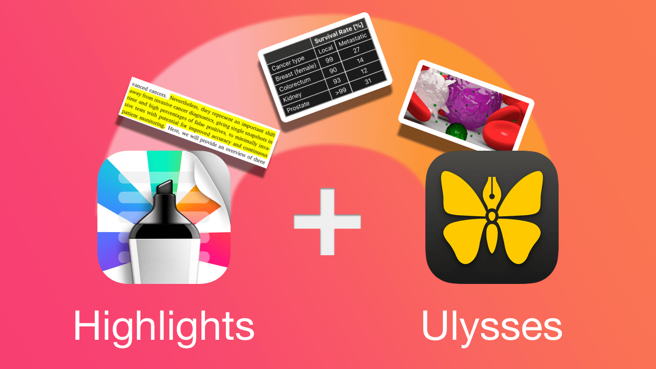 Artwork showing text, tables and images being extracted from the Highlights app icon to the Ulysses app icon