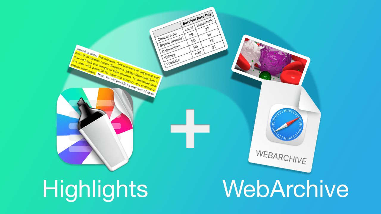Artwork showing text, tables and images being extracted from the Highlights app icon to a WebArchive file