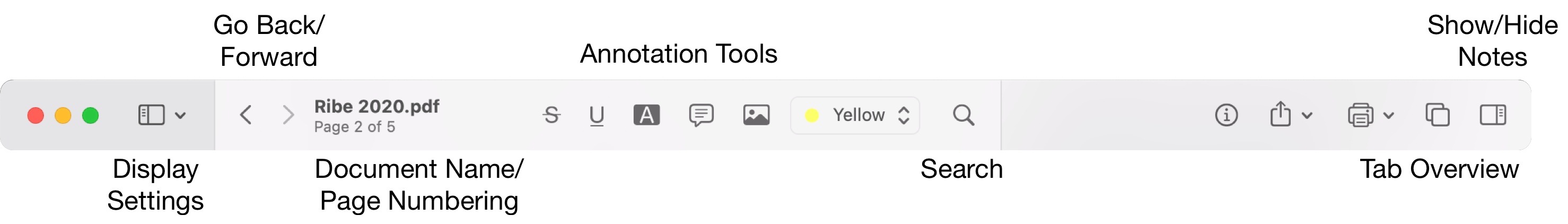 Highlights toolbar with labels from macOS 11 Big Sur