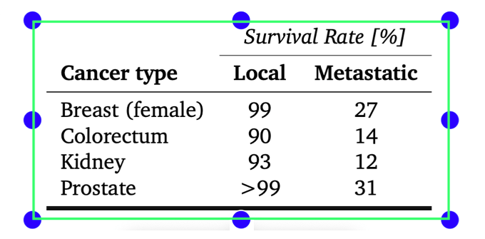 numbers for mac convert to excel